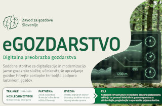 eGozdarstvo